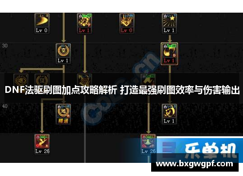 DNF法驱刷图加点攻略解析 打造最强刷图效率与伤害输出